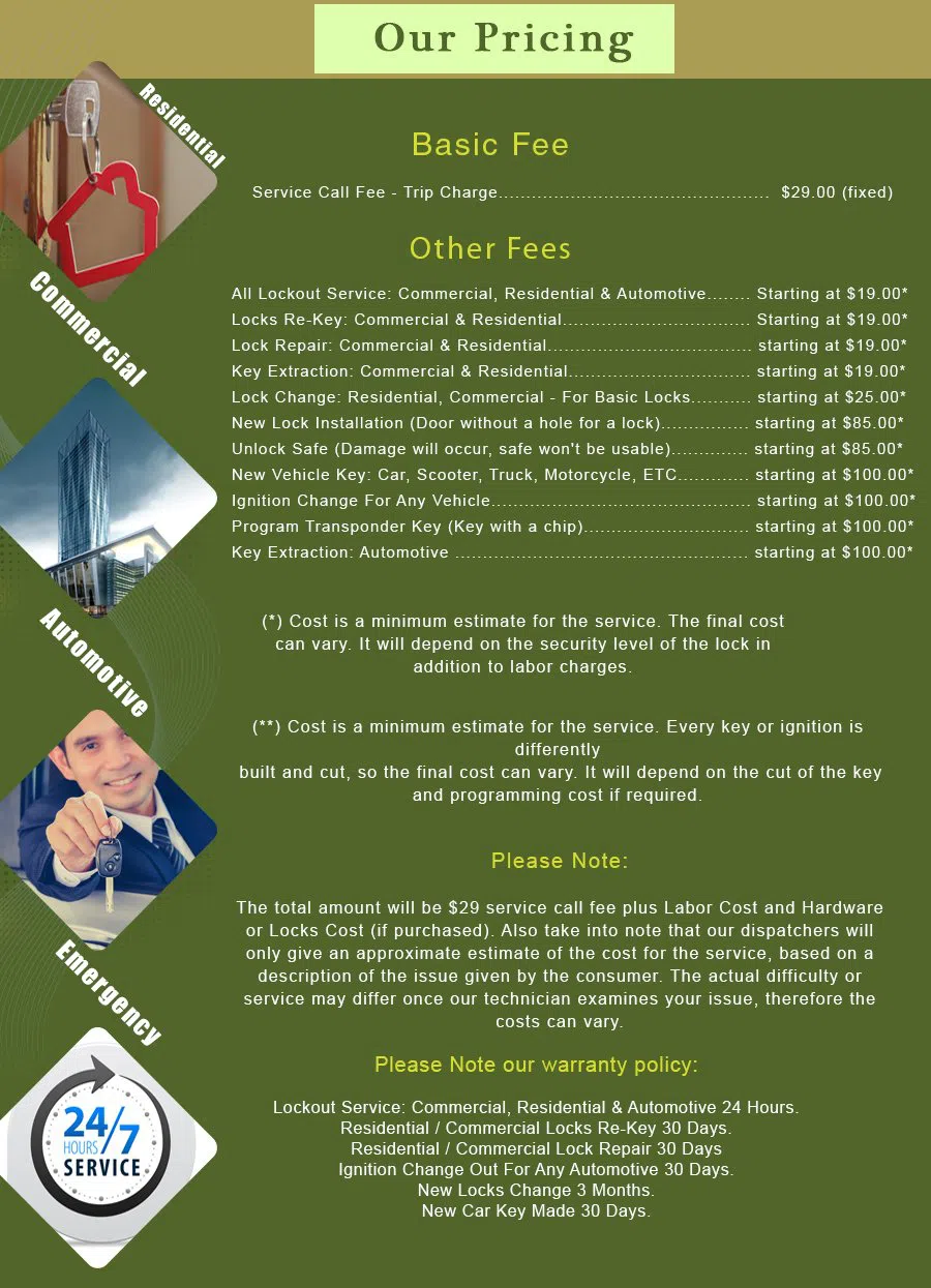 Seal Beach CA Locksmith Store Seal Beach, CA 562-402-0762